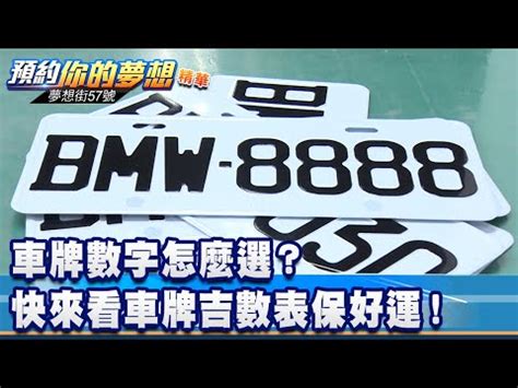 車牌號碼好壞|車牌數字怎麼選，快來看車牌數字吉凶對照表